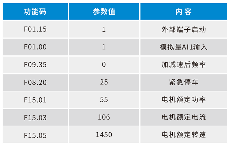 參數.png 參數.png